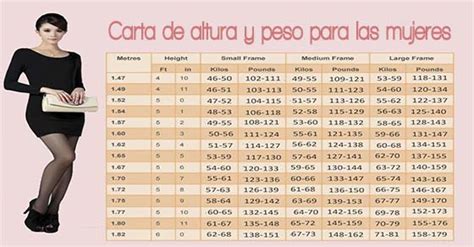 cuanto debe pesar una chica que mide 1.63|Calcular tu peso ideal: calculadora GRATUITA .